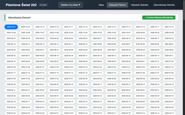 Plemiona Tools - planer taktyczny i statystyki gry online - zrzut ekranu realizacji